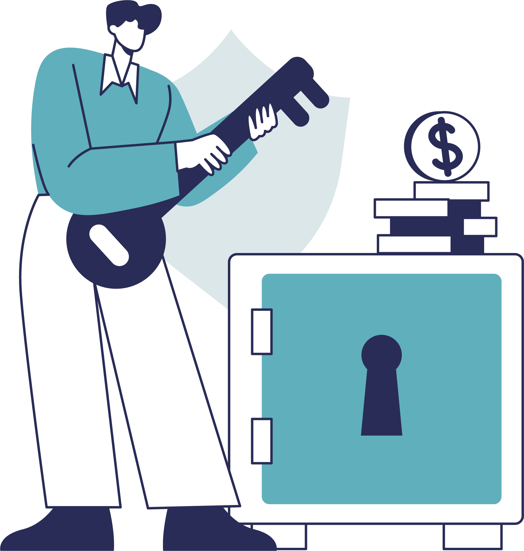 Security Risks